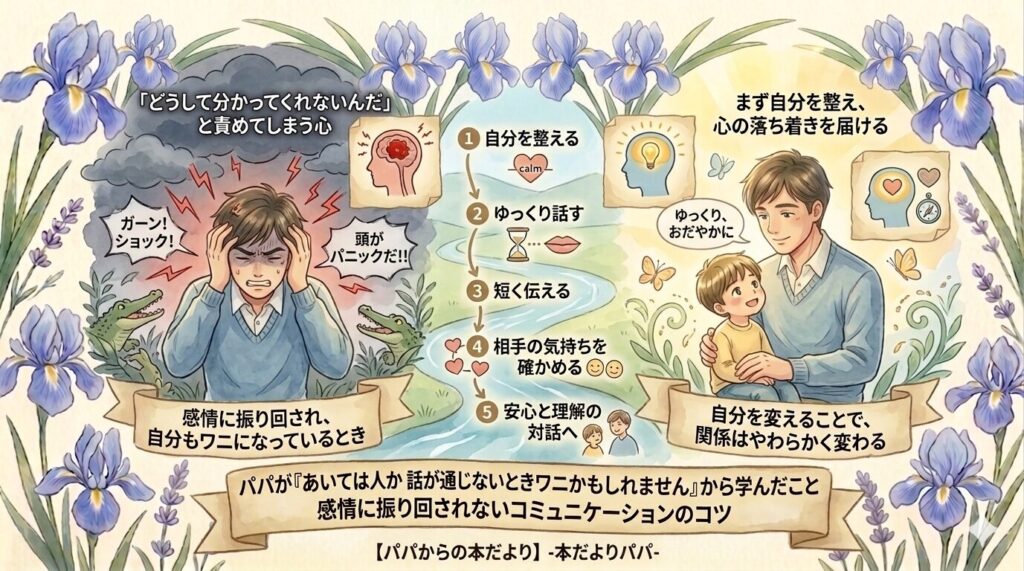 パパが『あいては人か 話が通じないときワニかもしれません』から学んだこと｜感情に振り回されないコミュニケーションのコツ